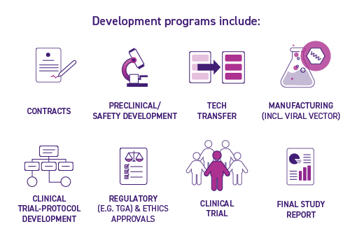 PM0091 WebsiteDiagrams v7 Figure 4